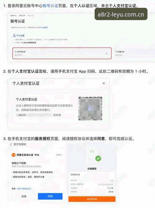 乐鱼登录攻略 揭秘乐鱼体育平台登录攻略:新手从零到精通的完整指南