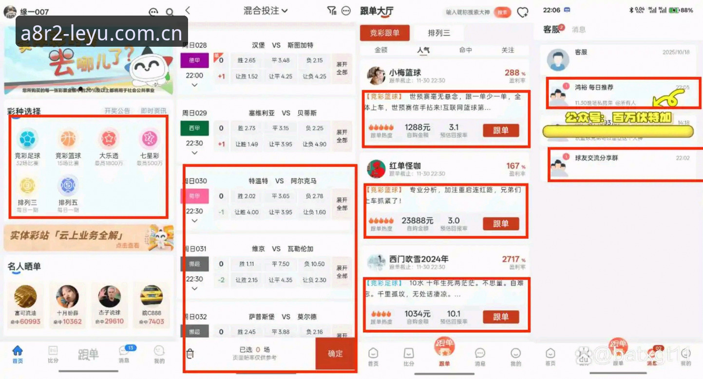 老用户亲测：乐鱼体育平台账号注册的那些实用经验和心得